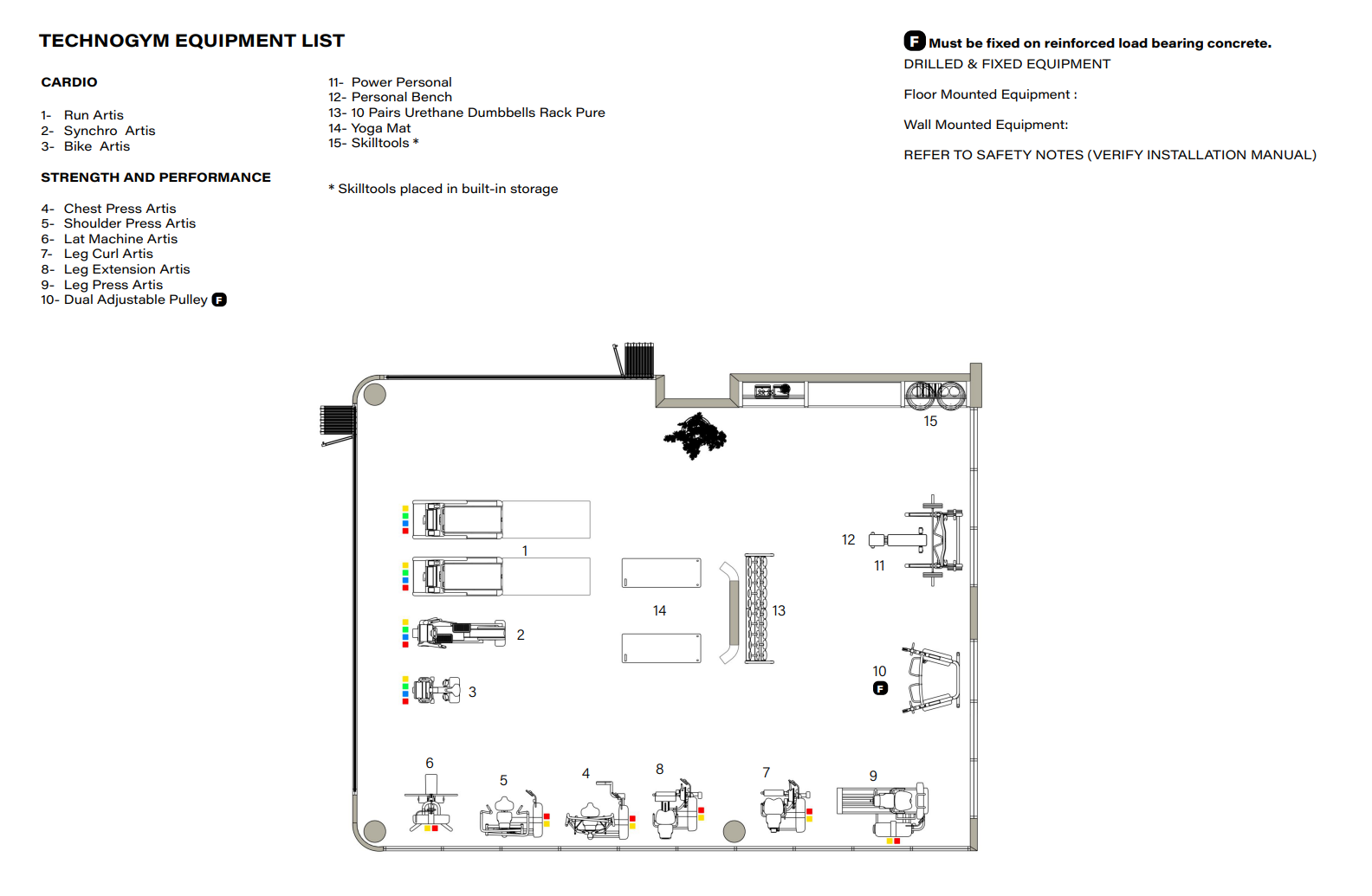 Gym equipment list and layout, Pool and Gym project — interior design project